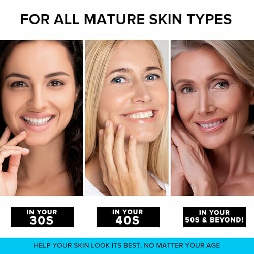 Advertisement for skin care products for mature skin types with women in their 30s, 40s, and 50s.