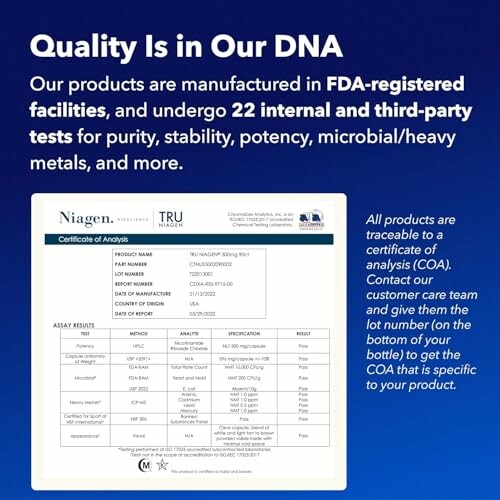 Certificate analysis for product quality assurance in FDA-registered facilities.
