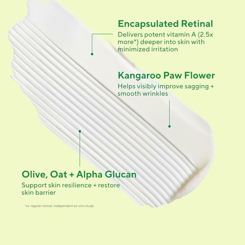 Skincare ingredients with benefits: encapsulated retinal, kangaroo paw flower, olive, oat, alpha glucan