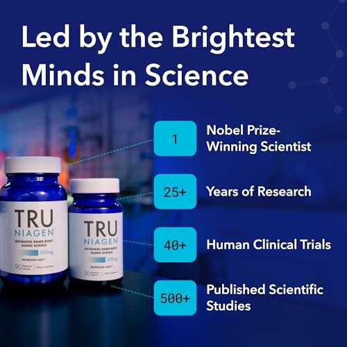 TRU NIAGEN bottles with scientific achievements listed.